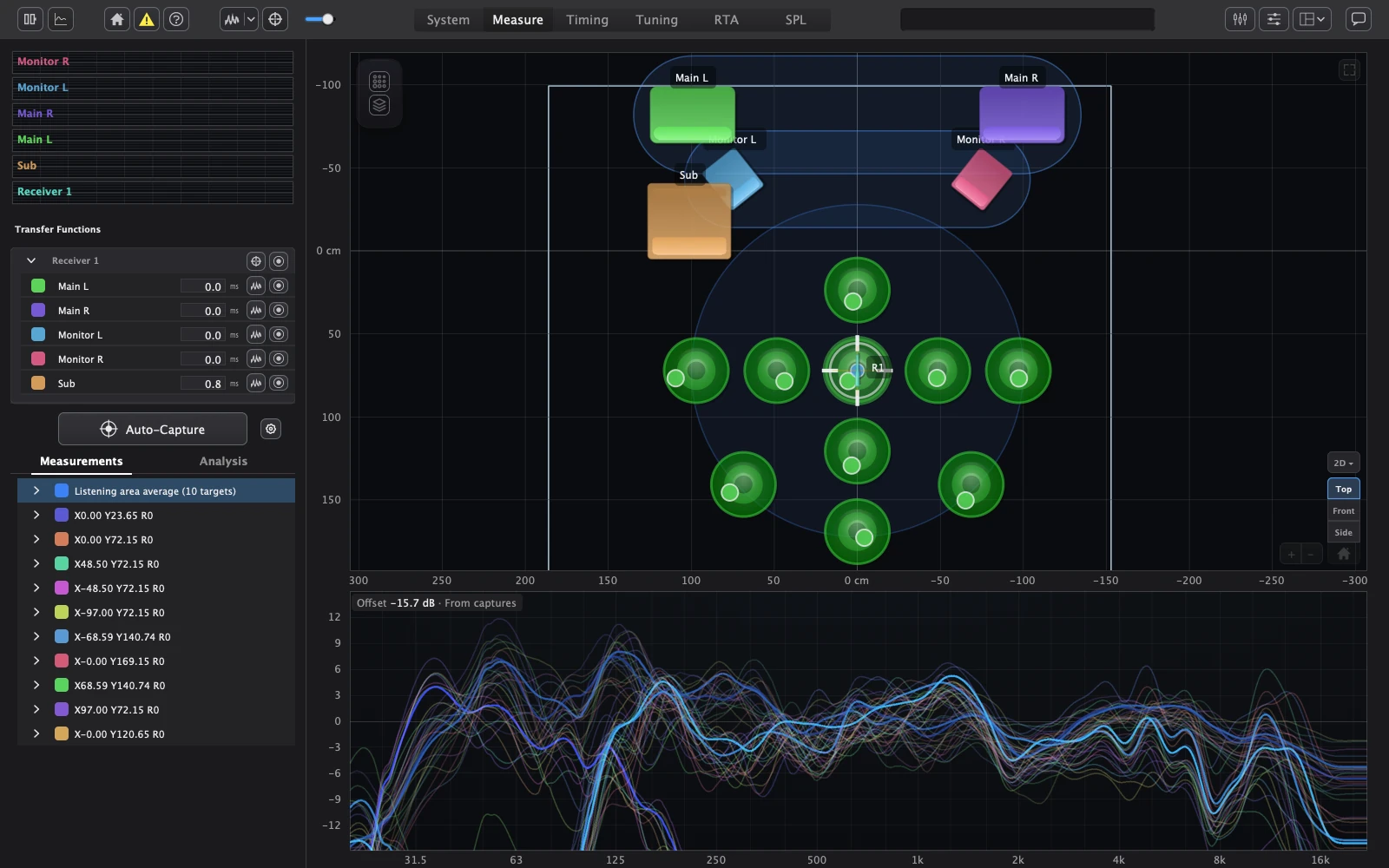 AudioMap 2 Measure tab