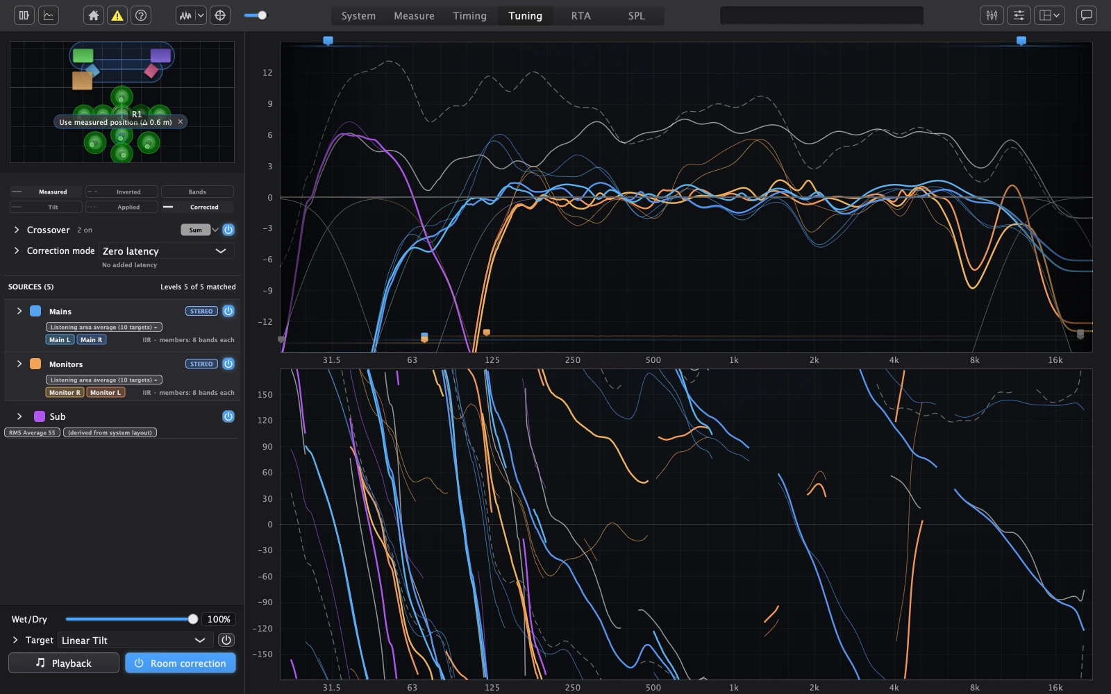 AudioMap 2 Tuning tab with measured, inverted and corrected traces
